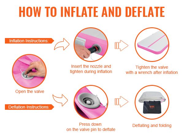 how to inflate and deflate VEVOR gymnastics air mat: insert nozzle, tighten valve, and press valve pin.