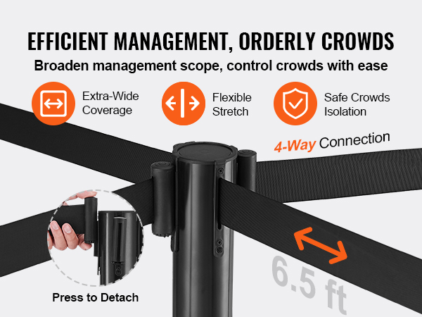 VEVOR crowd control stanchions offer efficient management with 4-way connection and 6.5 ft. coverage.