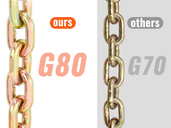 Сравнение транспортной связующей цепи VEVOR g80 с цепью g70. "наши" выделены оранжевым, "другие" - серым.