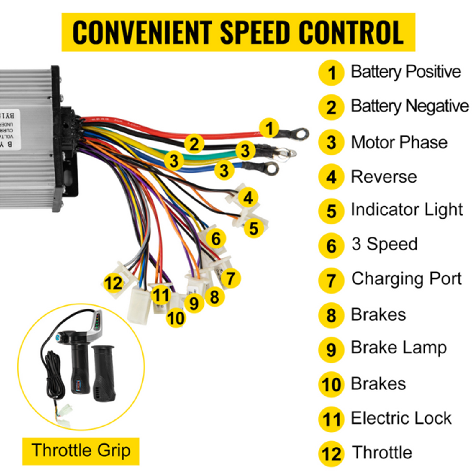 VEVOR electric brushless dc motor wiring diagram with labeled connectors and throttle grip.