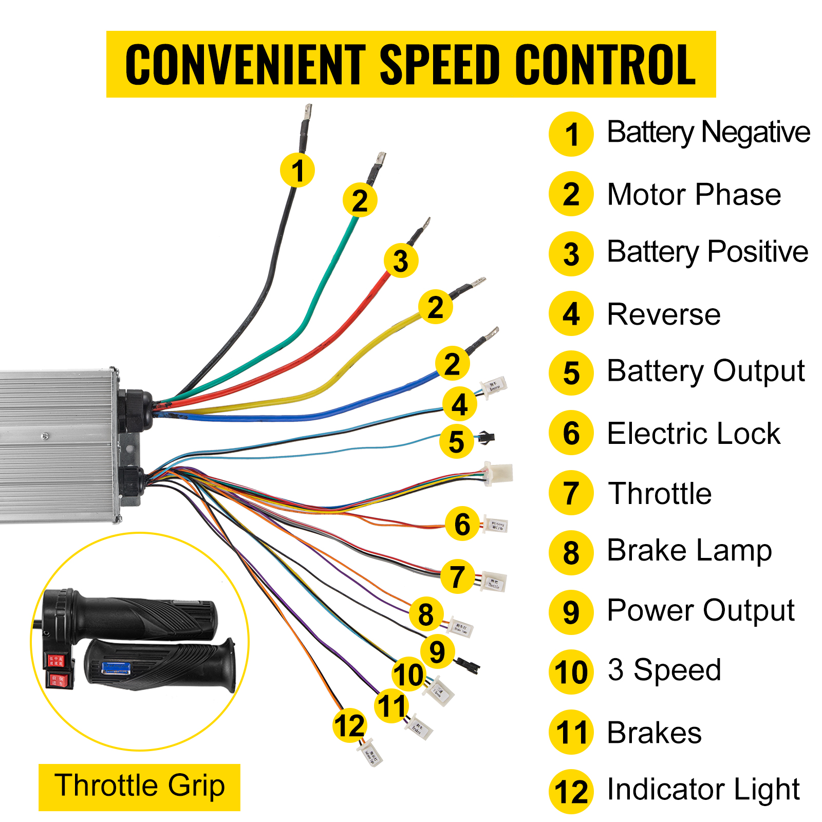 VEVOR electric brushless dc motor wiring diagram showcasing various connections and throttle grip.