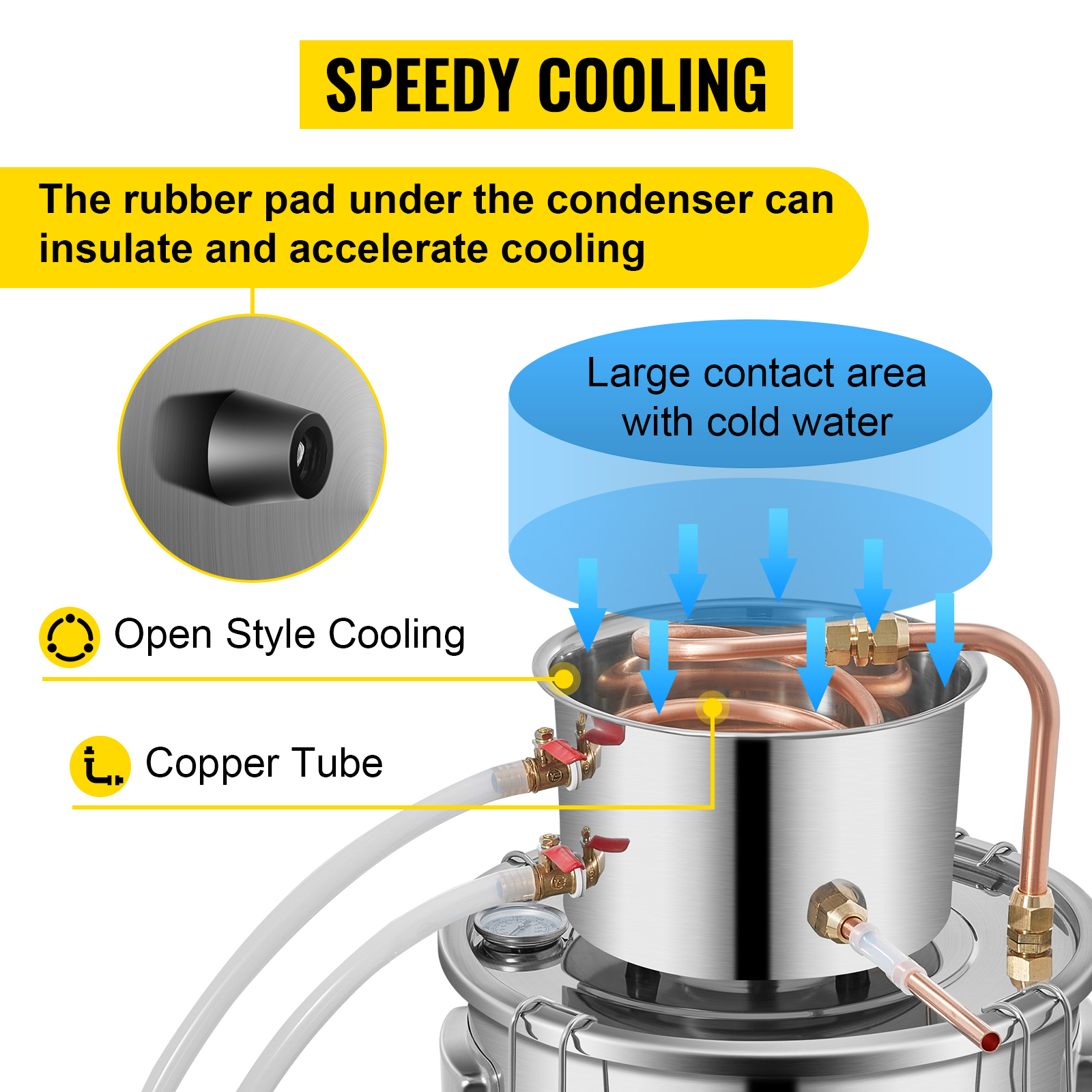 speedy cooling with copper tube and large contact area in VEVOR distiller kit.