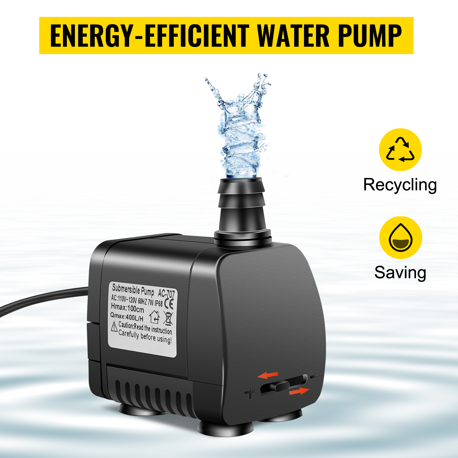 energy-efficient submersible pump with water flow and saving icons.