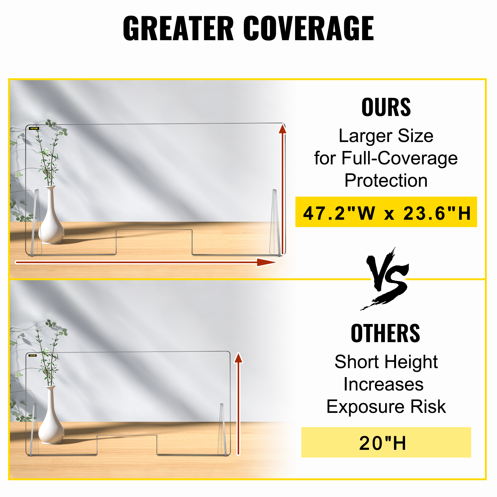 VEVOR acrylic sneeze guard vs competitor size comparison, showcasing greater coverage.
