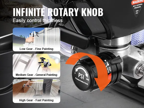 VEVOR airless paint sprayer with infinite rotary knob for thickness control and gear settings.