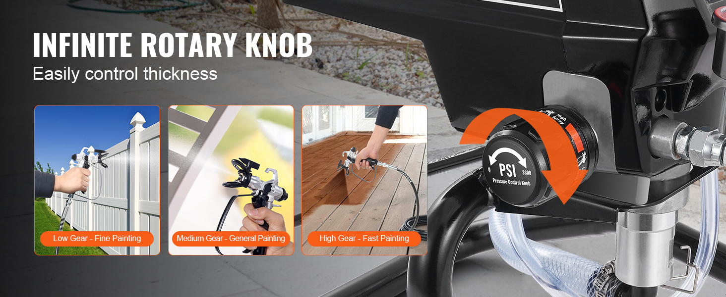 VEVOR airless paint sprayer with infinite rotary knob for low, medium, and high gear painting.