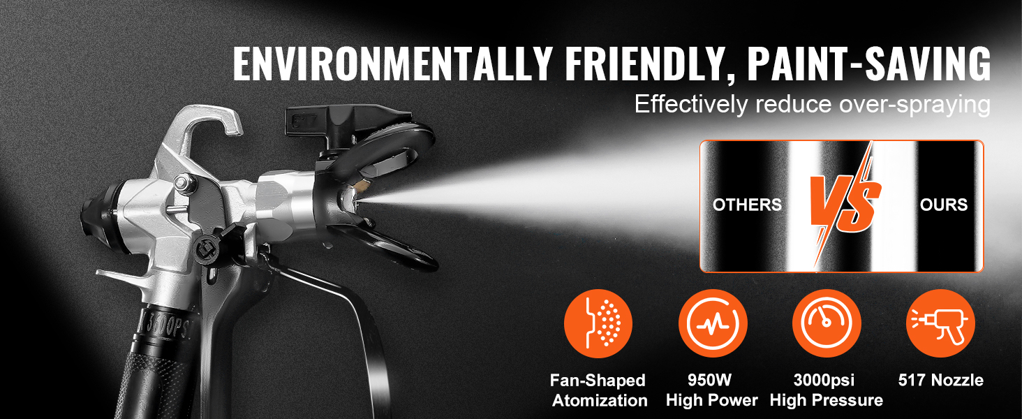 VEVOR airless paint sprayer demonstrating 950w power, 3000psi pressure, and 517 nozzle for efficient use.