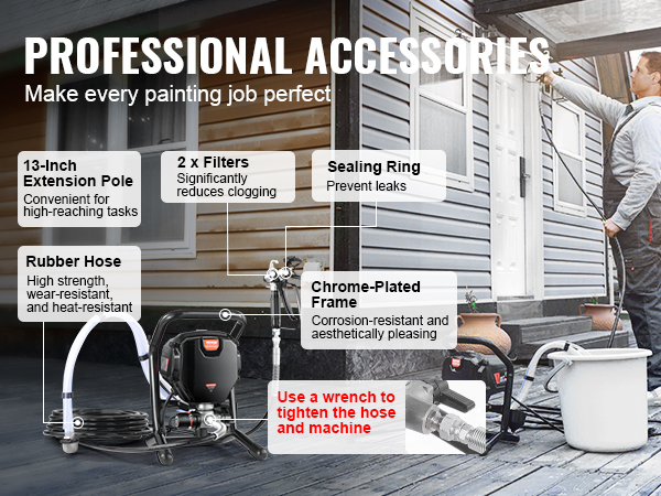 professional accessories for VEVOR airless paint sprayer, key tools labeled for efficient painting.