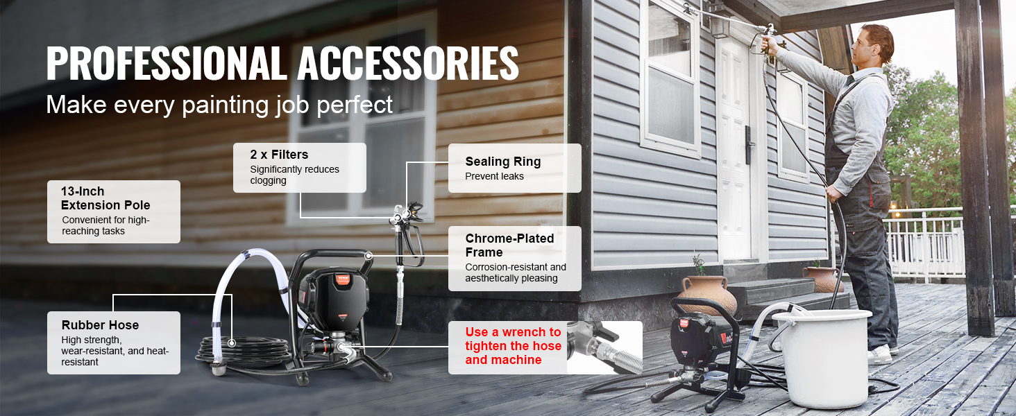 professional accessories for VEVOR airless paint sprayer, key tools labeled for efficient painting.