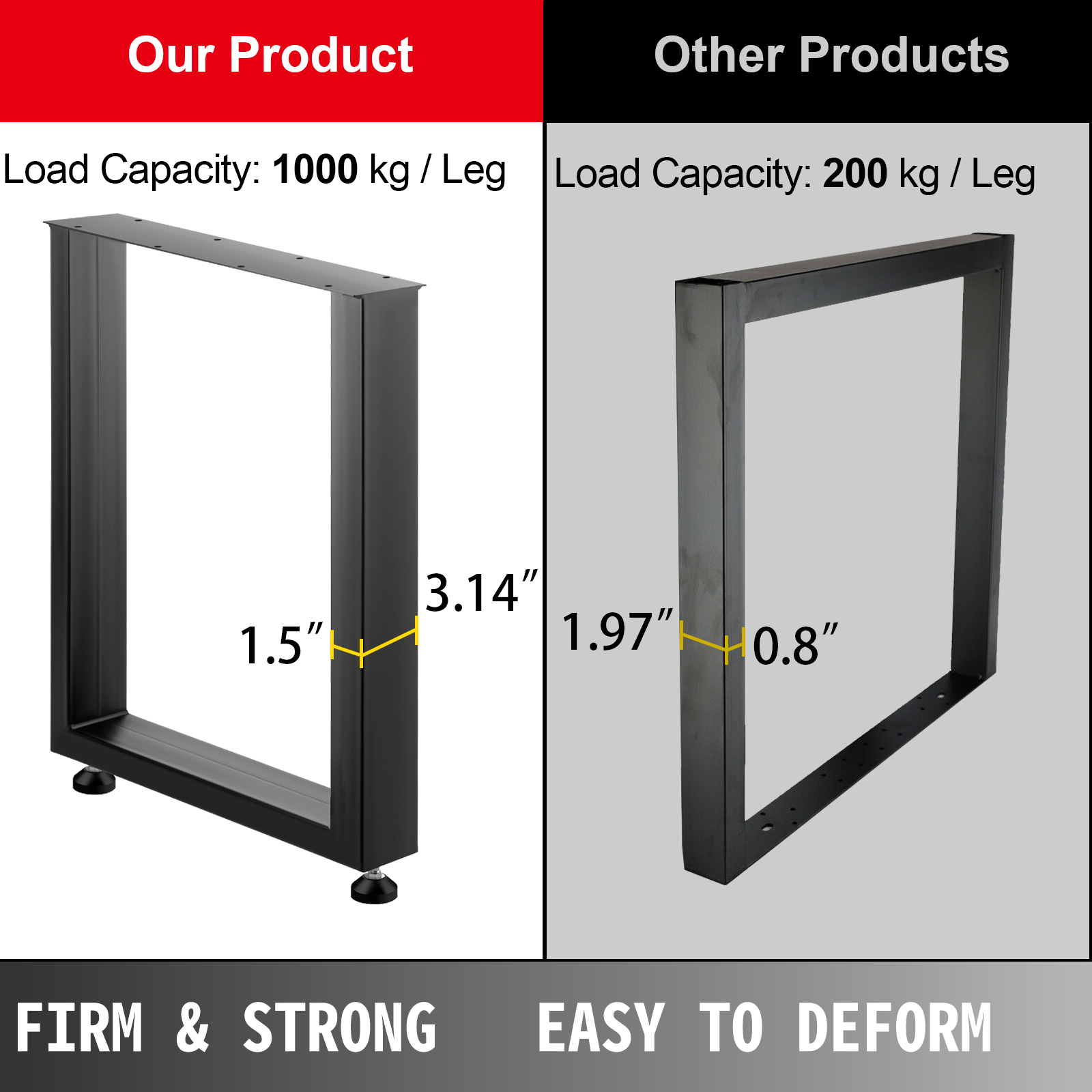 VEVOR steel table legs comparison, 1000 kg vs 200 kg load capacity, firm & strong.