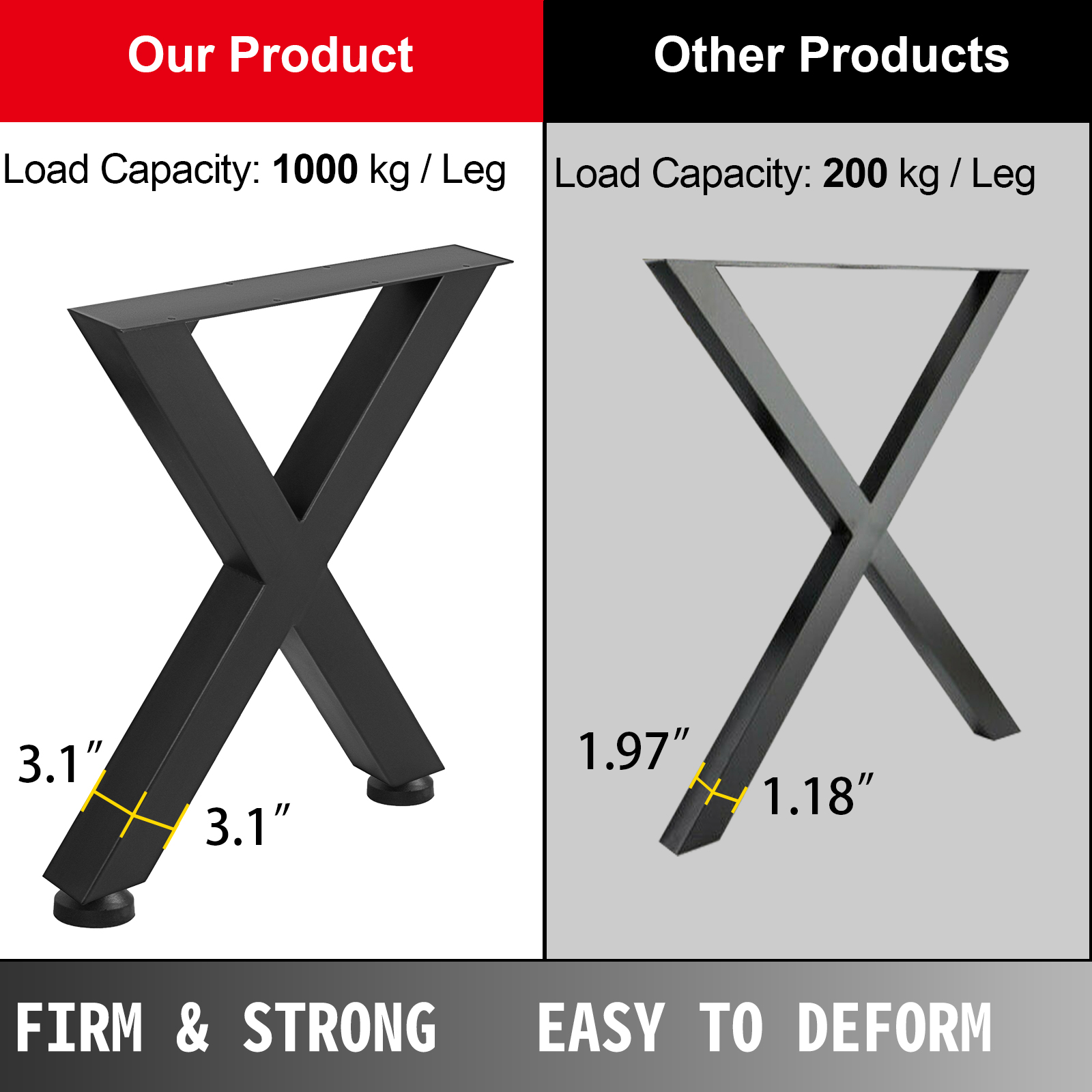 VEVOR steel table legs vs competitors: 1000 kg load capacity, firm & strong.