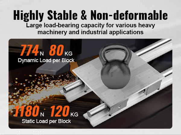 VEVOR linear guide rail set highly stable, supports 80 kg dynamic and 120 kg static loads per block.