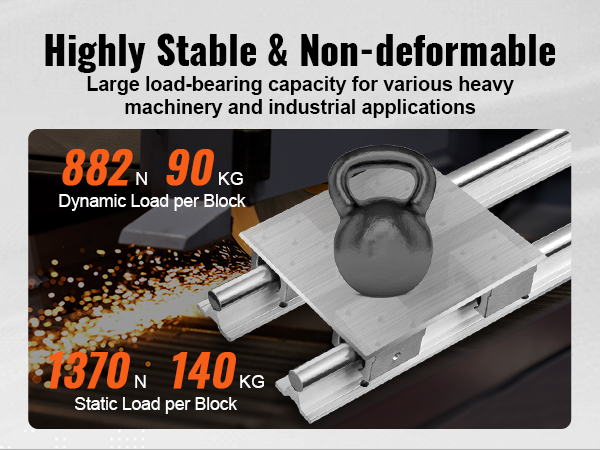 highly stable VEVOR cnc router linear rail set supporting heavy machinery with dynamic and static load data.