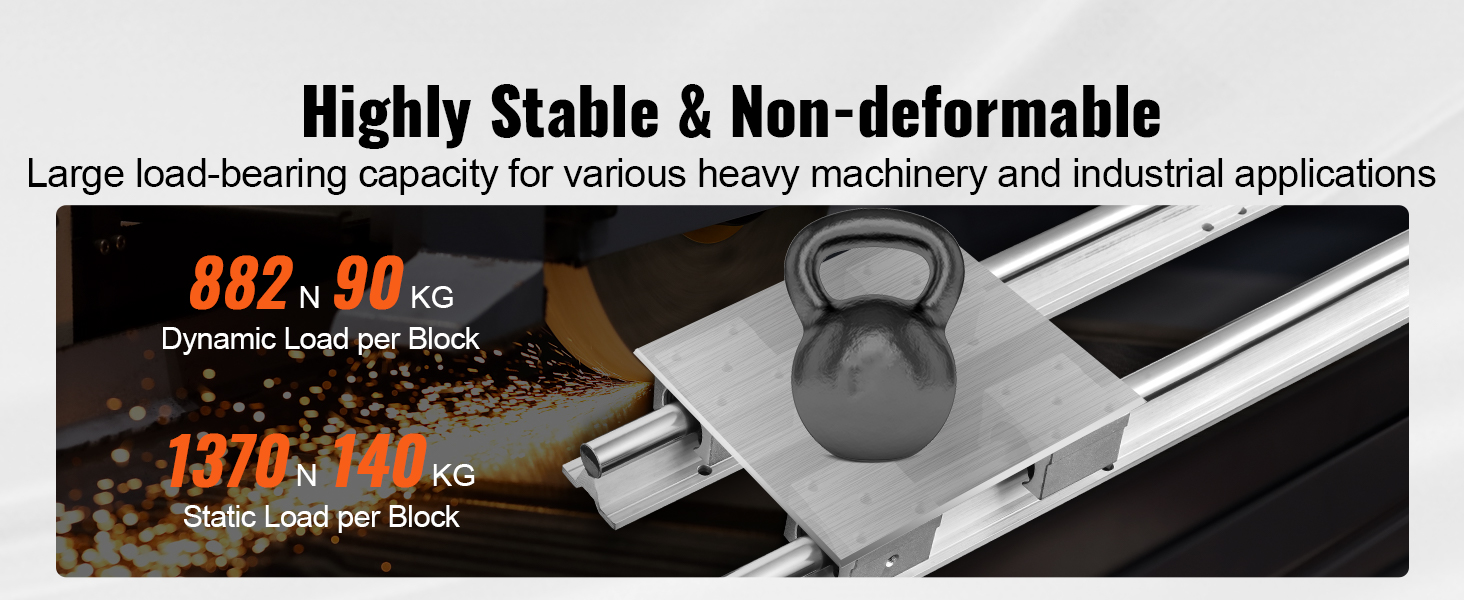 highly stable VEVOR cnc router linear rail set supporting heavy machinery with dynamic and static load data.