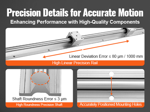 VEVOR cnc router linear rail set precision details: high linear precision rail, precision shaft, mounting holes.