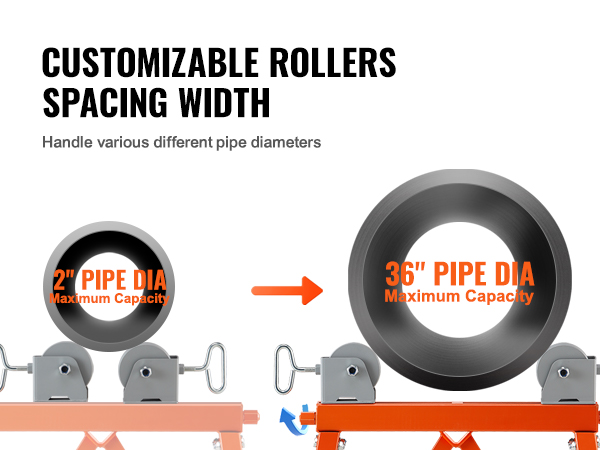 VEVOR pipe stand adjustable rollers for 2" to 36" pipe diameters, customizable spacing width.