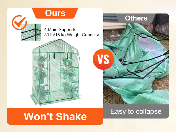 VEVOR walk-in greenhouse, sturdy with 4 supports, versus a collapsed structure labeled
