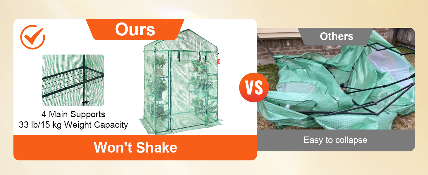 VEVOR walk-in greenhouse, sturdy with 4 supports, versus a collapsed structure labeled