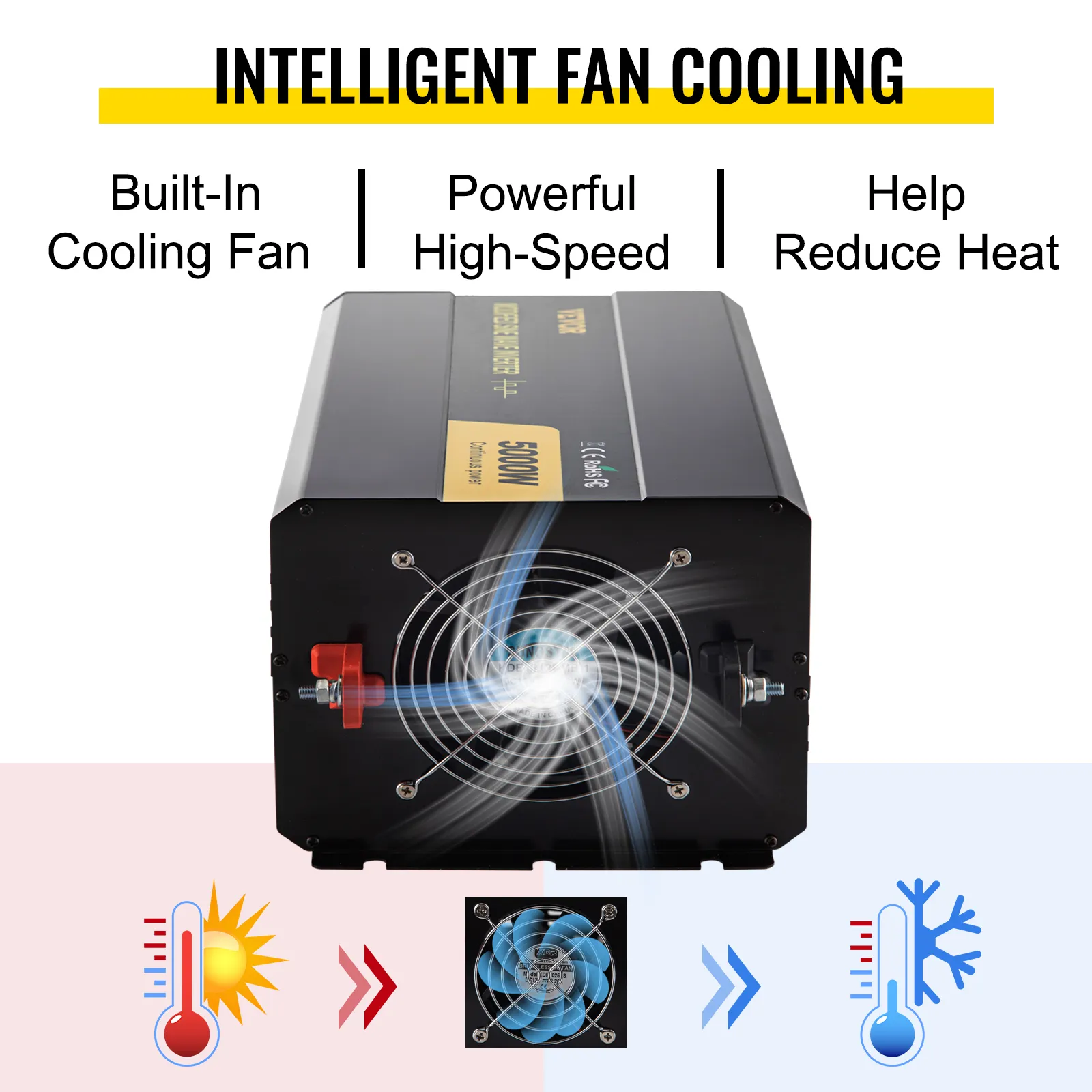 VEVOR power inverter with built-in fan cooling reduces heat effectively.