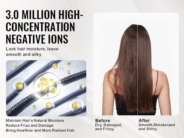 VEVOR professional hair dryer showcases 3.0 million high-concentration negative ions for smooth, shiny hair.