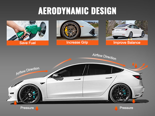 aerodynamic design of VEVOR tesla model 3 spoiler showing airflow direction, fuel saving, grip increase, and balance improvement.