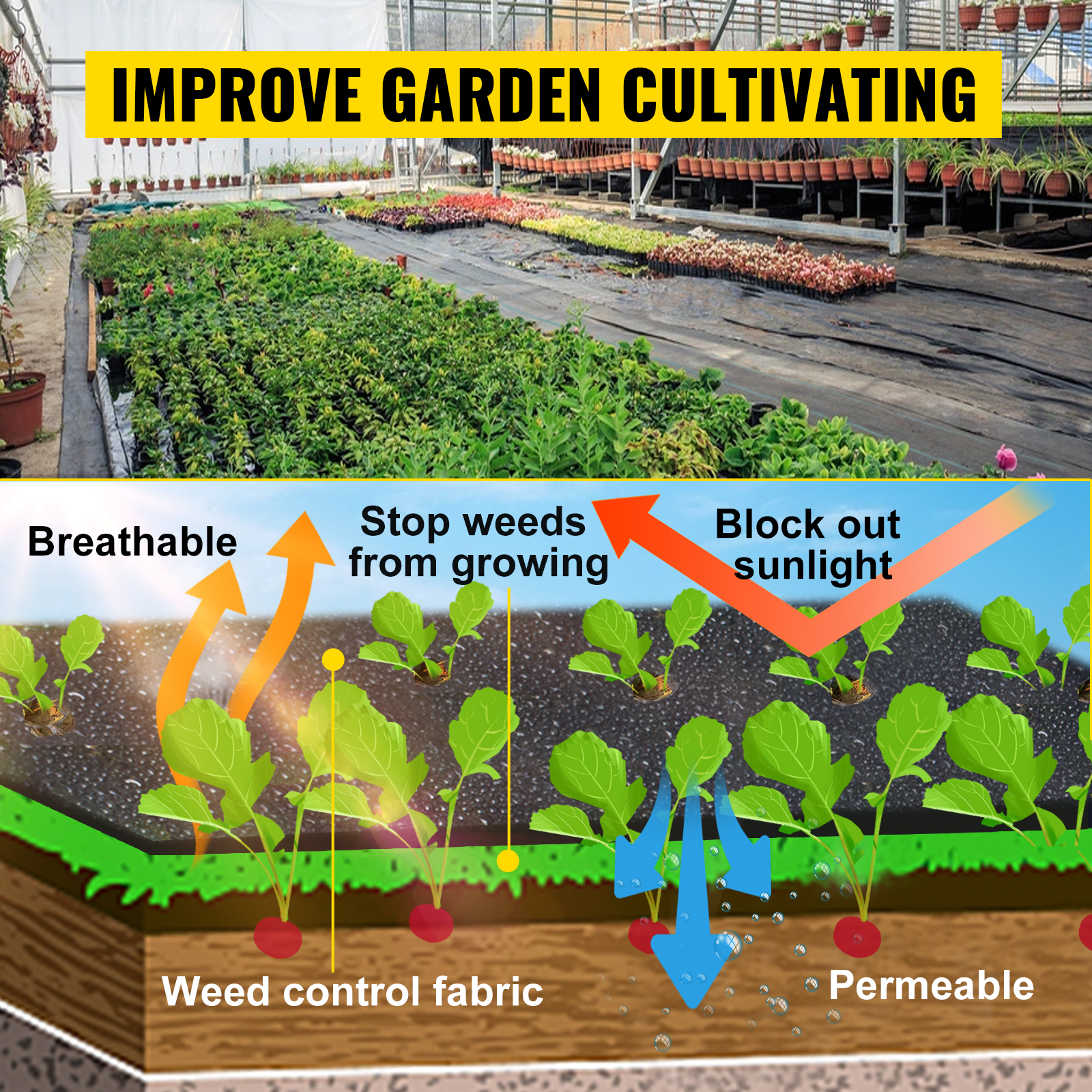 VEVOR weed barrier fabric on greenhouse floor, promoting garden cultivating.