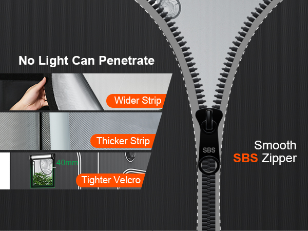 no light can penetrate VEVOR grow tent with smooth sbs zipper, wider strips, thicker strips, and tighter velcro.