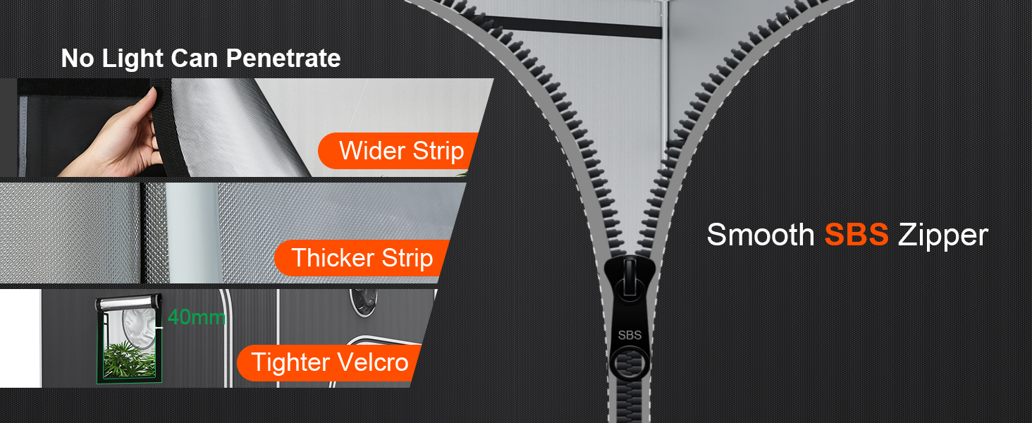 no light can penetrate VEVOR grow tent with smooth sbs zipper, wider strips, thicker strips, and tighter velcro.