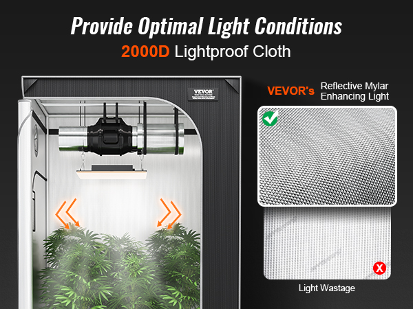 VEVOR grow tent with 2000d lightproof cloth and reflective mylar for optimal light conditions.