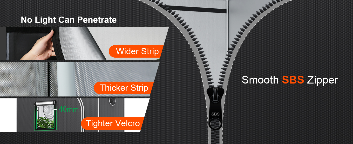 гладкая молния sbs для палатки VEVOR grow с более широкими и толстыми полосками и более плотной липучкой для предотвращения утечки света.