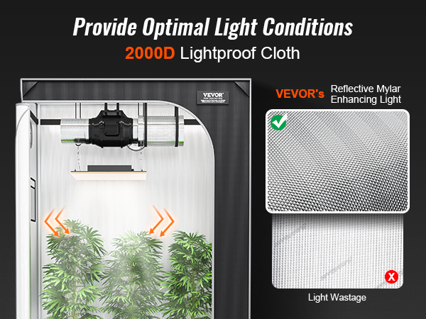 Палатка для выращивания VEVOR из светонепроницаемой ткани 2000d, светоотражающий майлар, оптимальные условия освещения для растений.