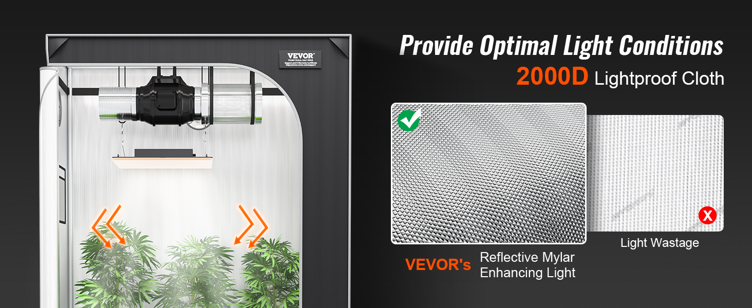 Палатка для выращивания VEVOR из светонепроницаемой ткани 2000d, светоотражающий майлар, оптимальные условия освещения для растений.