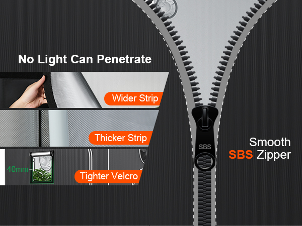 гладка блискавка sbs намету для вирощування VEVOR з ширшою, товстішою смужкою та щільнішою липучкою; світло не проникає