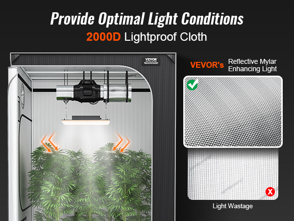 Намет для вирощування VEVOR з відбивною майларовою тканиною, що посилює світло, та світлонепроникною тканиною 2000d, що запобігає втратам світла.