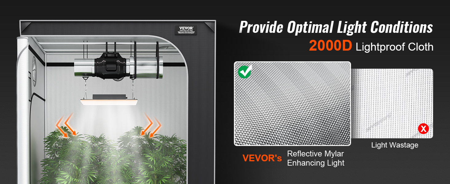 Намет для вирощування VEVOR з відбивною майларовою тканиною, що посилює світло, та світлонепроникною тканиною 2000d, що запобігає втратам світла.
