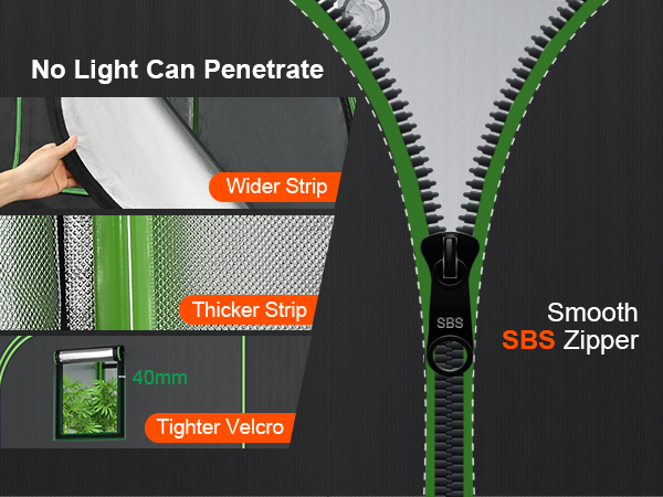 no light penetrates VEVOR grow tent with wider, thicker strips, tighter velcro, and smooth sbs zipper.