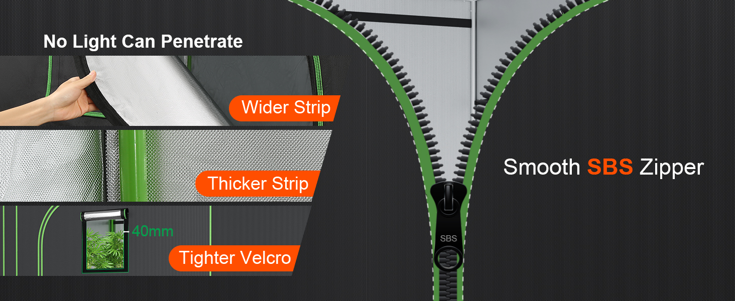 no light penetrates VEVOR grow tent with wider, thicker strips, tighter velcro, and smooth sbs zipper.