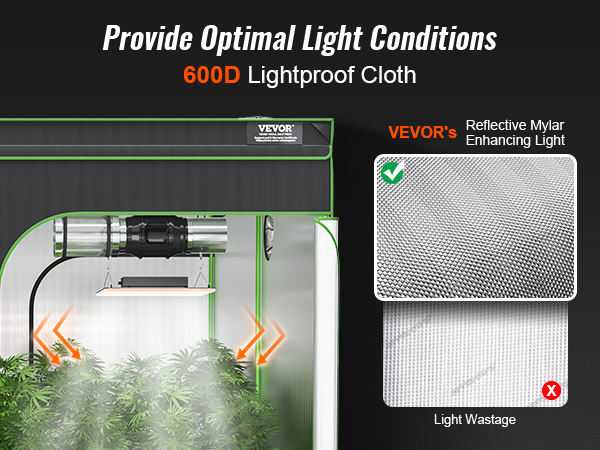 VEVOR grow tent with 600d lightproof cloth and reflective mylar for optimal light conditions.