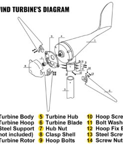 Low Noise & High Efficiency for Home & Outdoor Use