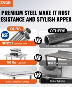 with Lower Shelf for Commercial Kitchen