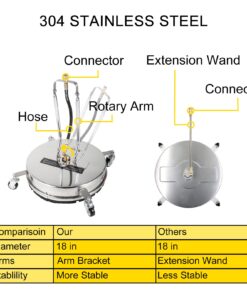 4 скорости в минуту