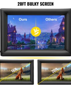 Front/Rear Projection