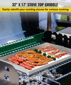 Антипригарное покрытие