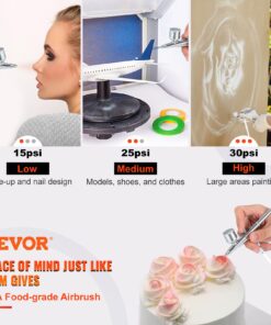 Multi-Purpose Dual-Action Airbrushing System for Art