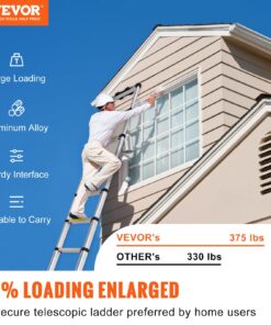 375 lbs (170 kg) Capacity