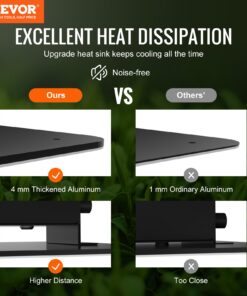 Регулировка яркости с помощью диодов Samsung 2B1B