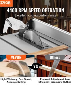 Двигатель мощностью 4400 об/мин на 8 Ампер для деревообработки