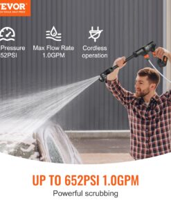 Регулируемые Настройки Давления