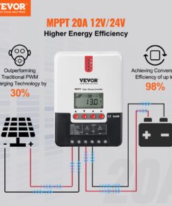 12V/24V Auto DC Input