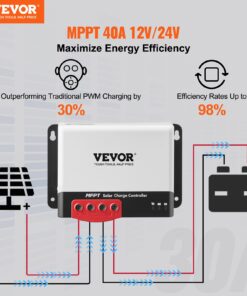 12V/24V Auto DC Input